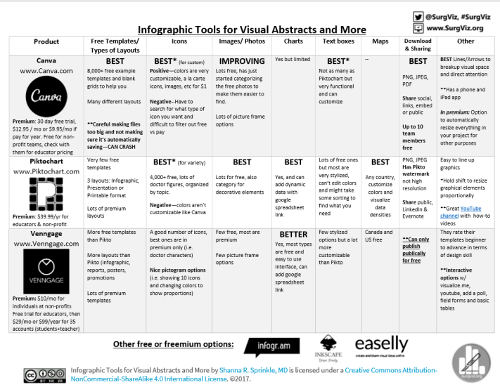 Infographic handout pic